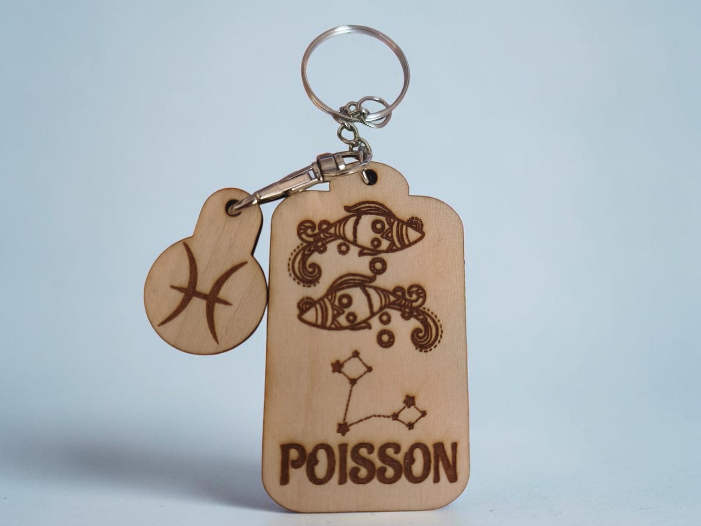 Porte-clés Zodiac